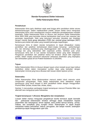 KONSIL KEDOKTERAN
INDONESIA
59 Standar Kompetensi Dokter Indonesia
Standar Kompetensi Dokter Indonesia
Daftar Keterampilan Klinis
Pendahuluan
Keterampilan klinis perlu dilatihkan sejak awal hingga akhir pendidikan dokter secara
berkesinambungan. Dalam melaksanakan praktik, lulusan dokter harus menguasai
keterampilan klinis untuk mendiagnosis maupun melakukan penatalaksanaan masalah
kesehatan. Daftar Keterampilan Klinis ini disusun dari lampiran Daftar Keterampilan
Klinis SKDI 2006 yang kemudian direvisi berdasarkan hasil survei dan masukan dari
pemangku kepentingan. Data yang terkumpul kemudian dianalisis dan divalidasi
dengan metode focus group discussion (FGD) dan nominal group technique (NGT)
bersama para dokter dan pakar yang mewakili pemangku kepentingan.
Kemampuan klinis di dalam standar kompetensi ini dapat ditingkatkan melalui
pendidikan dan pelatihan berkelanjutan dalam rangka menyerap perkembangan
ilmu dan teknologi kedokteran yang diselenggarakan oleh organisasi profesi atau
lembaga lain yang diakreditasi oleh organisasi profesi, demikian pula untuk
kemampuan klinis lain di luar standar kompetensi dokter yang telah ditetapkan.
Pengaturan pendidikan dan pelatihan kedua hal tersebut dibuat oleh organisasi
profesi, dalam rangka memenuhi kebutuhan pelayanan kesehatan yang terjangkau
dan berkeadilan (pasal 28 UU Praktik Kedokteran no.29/2004).
Tujuan
Daftar Keterampilan Klinis ini disusun dengan tujuan untuk menjadi acuan bagi institusi
pendidikan dokter dalam menyiapkan sumber daya yang berkaitan dengan
keterampilan minimal yang harus dikuasai oleh lulusan dokter layanan primer.
Sistematika
Daftar Keterampilan Klinis dikelompokkan menurut sistem tubuh manusia untuk
menghindari pengulangan. Pada setiap keterampilan klinis ditetapkan tingkat
kemampuan yang harus dicapai di akhir pendidikan dokter dengan menggunakan
Piramid Miller (knows, knows how, shows, does).
Gambar 3 menunjukkan pembagian tingkat kemampuan menurut Piramida Miller dan
alternatif cara mengujinya pada mahasiswa.
Tingkat kemampuan 1 (Knows): Mengetahui dan menjelaskan
Lulusan dokter mampu menguasai pengetahuan teoritis termasuk aspek biomedik
dan psikososial keterampilan tersebut sehingga dapat menjelaskan kepada
pasien/klien dan keluarganya, teman sejawat, serta profesi lainnya tentang prinsip,
indikasi, dan komplikasi yang mungkin timbul. Keterampilan ini dapat dicapai
mahasiswa melalui perkuliahan, diskusi, penugasan, dan belajar mandiri, sedangkan
penilaiannya dapat menggunakan ujian tulis.
 
