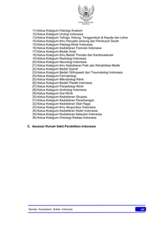 KONSIL KEDOKTERAN
INDONESIA
viiiStandar Kompetensi Dokter Indonesia
11) Ketua Kolegium Patologi Anatomi
12) Ketua Kolegium Urologi Indonesia
13) Ketua Kolegium Telinga, Hidung, Tenggorokan & Kepala dan Leher
14) Ketua Kolegium Ilmu Penyakit Jantung dan Pembuluh Darah
15) Ketua Kolegium Patologi Klinik Indonesia
16) Ketua Kolegium Kedokteran Forensik Indonesia
17) Ketua Kolegium Bedah Anak
18) Ketua Kolegium Ilmu Bedah Thoraks dan Kardiovaskular
19) Ketua Kolegium Radiologi Indonesia
20) Ketua Kolegium Neurologi Indonesia
21) Ketua Kolegium Ilmu Kedokteran Fisik dan Rehabilitasi Medik
22) Ketua Kolegium Bedah Syaraf
23) Ketua Kolegium Bedah Orthopaedi dan Traumatologi Indonesia
24) Ketua Kolegium Farmakologi
25) Ketua Kolegium Mikrobiologi Klinik
26) Ketua Kolegium Bedah Plastik Indonesia
27) Ketua Kolegium Parasitologi Klinik
28) Ketua Kolegium Andrologi Indonesia
29) Ketua Kolegium Gizi Klinik
30) Ketua Kolegium Kedokteran Okupasi
31) Ketua Kolegium Kedokteran Penerbangan
32) Ketua Kolegium Kedokteran Olah Raga
33) Ketua Kolegium Ilmu Akupunktur Indonesia
34) Ketua Kolegium Kedokteran Nuklir Indonesia
35) Ketua Kolegium Kedokteran Kelautan Indonesia
36) Ketua Kolegium Onkologi Radiasi Indonesia
C. Asosiasi Rumah Sakit Pendidikan Indonesia
 