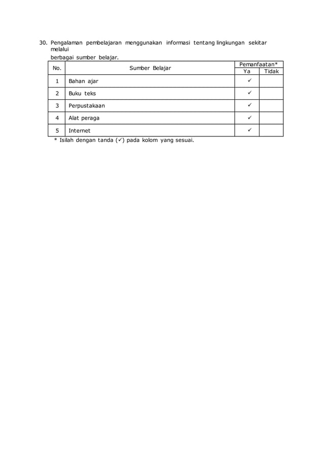Standar Kompetensi Lulusan Docx