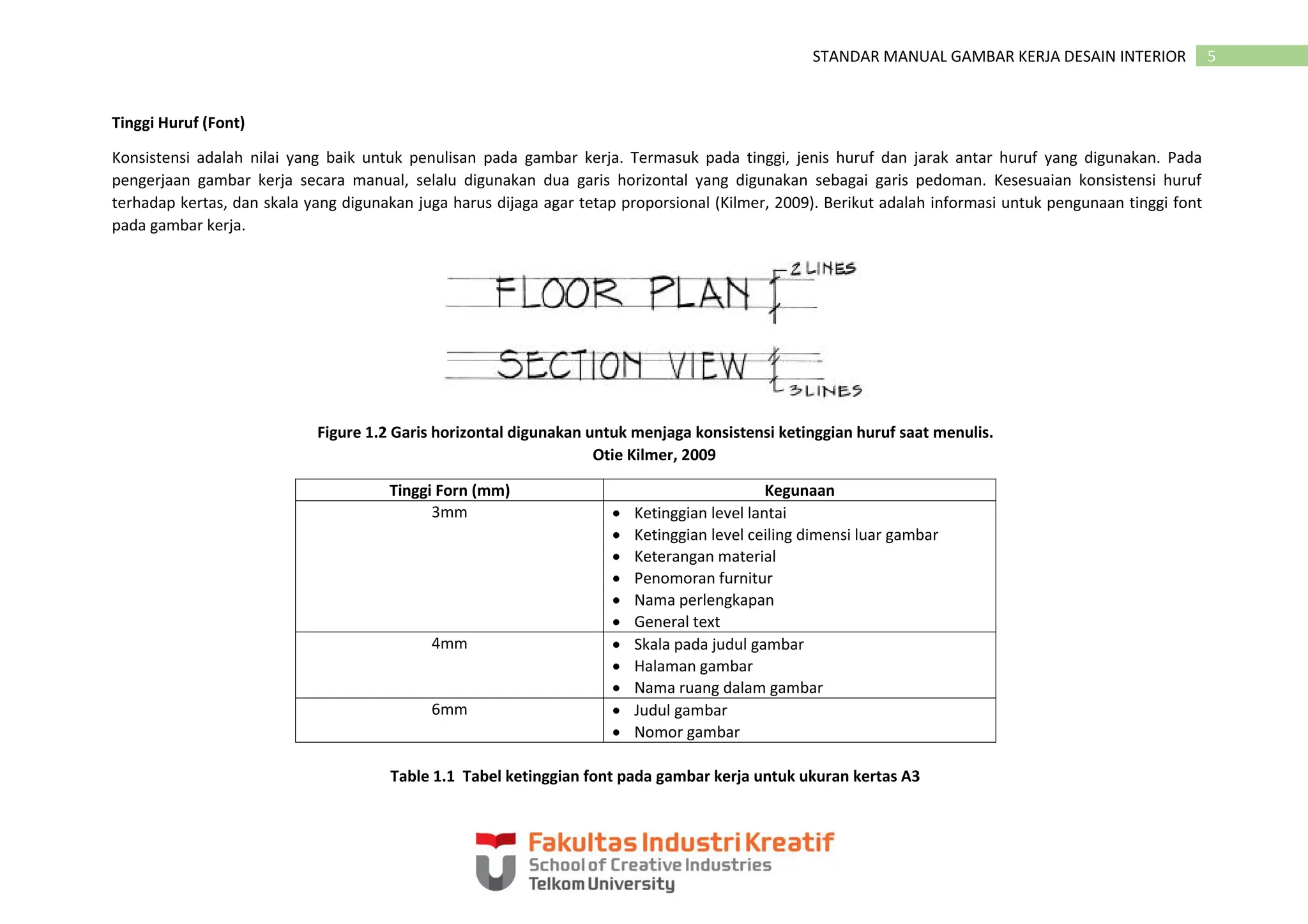STANDAR MANUAL GAMBAR KERJA DESAIN INTERIOR - 2019 (W COVER & PRAKATA).pdf