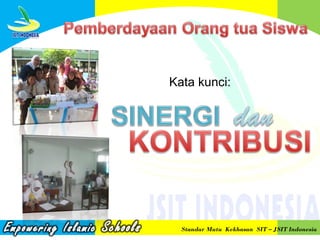 Kata kunci:

Standar Mutu Kekhasan SIT – JSIT Indonesia

 