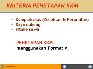 KRITERIA PENETAPAN KKM

        • Kompleksitas (Kesulitan & Kerumitan)
        • Daya dukung
        • Intake siswa


                   PENETAPAN KKM :
                   menggunakan Format A


Sosialisasi KTSP
 
