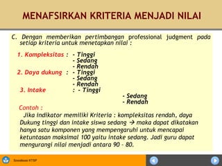 MENAFSIRKAN KRITERIA MENJADI NILAI

C. Dengan memberikan pertimbangan professional judgment pada
   setiap kriteria untuk menetapkan nilai :
  1. Kompleksitas : - Tinggi
                    - Sedang
                    - Rendah
  2. Daya dukung : - Tinggi
                    - Sedang
                    - Rendah
   3. Intake        : - Tinggi
                                      - Sedang
                                      - Rendah
   Contoh :
    Jika indikator memiliki Kriteria : kompleksitas rendah, daya
   Dukung tinggi dan intake siswa sedang  maka dapat dikatakan
   hanya satu komponen yang mempengaruhi untuk mencapai
   ketuntasan maksimal 100 yaitu intake sedang. Jadi guru dapat
   mengurangi nilai menjadi antara 90 – 80.

Sosialisasi KTSP
 