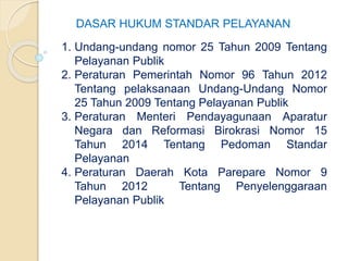 DASAR HUKUM STANDAR PELAYANAN
1. Undang-undang nomor 25 Tahun 2009 Tentang
Pelayanan Publik
2. Peraturan Pemerintah Nomor 96 Tahun 2012
Tentang pelaksanaan Undang-Undang Nomor
25 Tahun 2009 Tentang Pelayanan Publik
3. Peraturan Menteri Pendayagunaan Aparatur
Negara dan Reformasi Birokrasi Nomor 15
Tahun 2014 Tentang Pedoman Standar
Pelayanan
4. Peraturan Daerah Kota Parepare Nomor 9
Tahun 2012 Tentang Penyelenggaraan
Pelayanan Publik
 