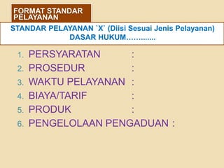 Standar Pelayanan.pptx