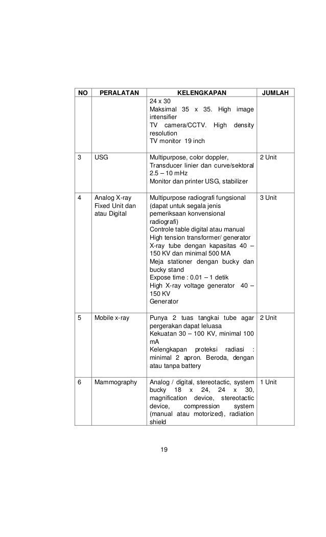 Contoh Laporan X Ray Download Contoh Lengkap Gratis
