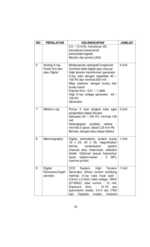 Contoh Soal Fisika Radiodiagnostik | kumpulan ilmu dan ...
