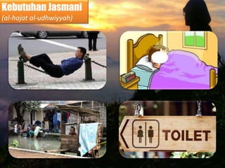 Kebutuhan Jasmani
(al-hajat al-udhwiyyah)
 
