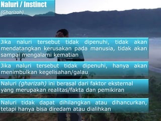 Naluri / Instinct
(Gharizah)
Jika naluri tersebut tidak dipenuhi, tidak akan
mendatangkan kerusakan pada manusia, tidak akan
sampai mengalami kematian
Naluri (gharizah) ini berasal dari faktor eksternal
yang merupakan realitas/fakta dan pemikiran
Jika naluri tersebut tidak dipenuhi, hanya akan
menimbulkan kegelisahan/galau
Naluri tidak dapat dihilangkan atau dihancurkan,
tetapi hanya bisa diredam atau dialihkan
 