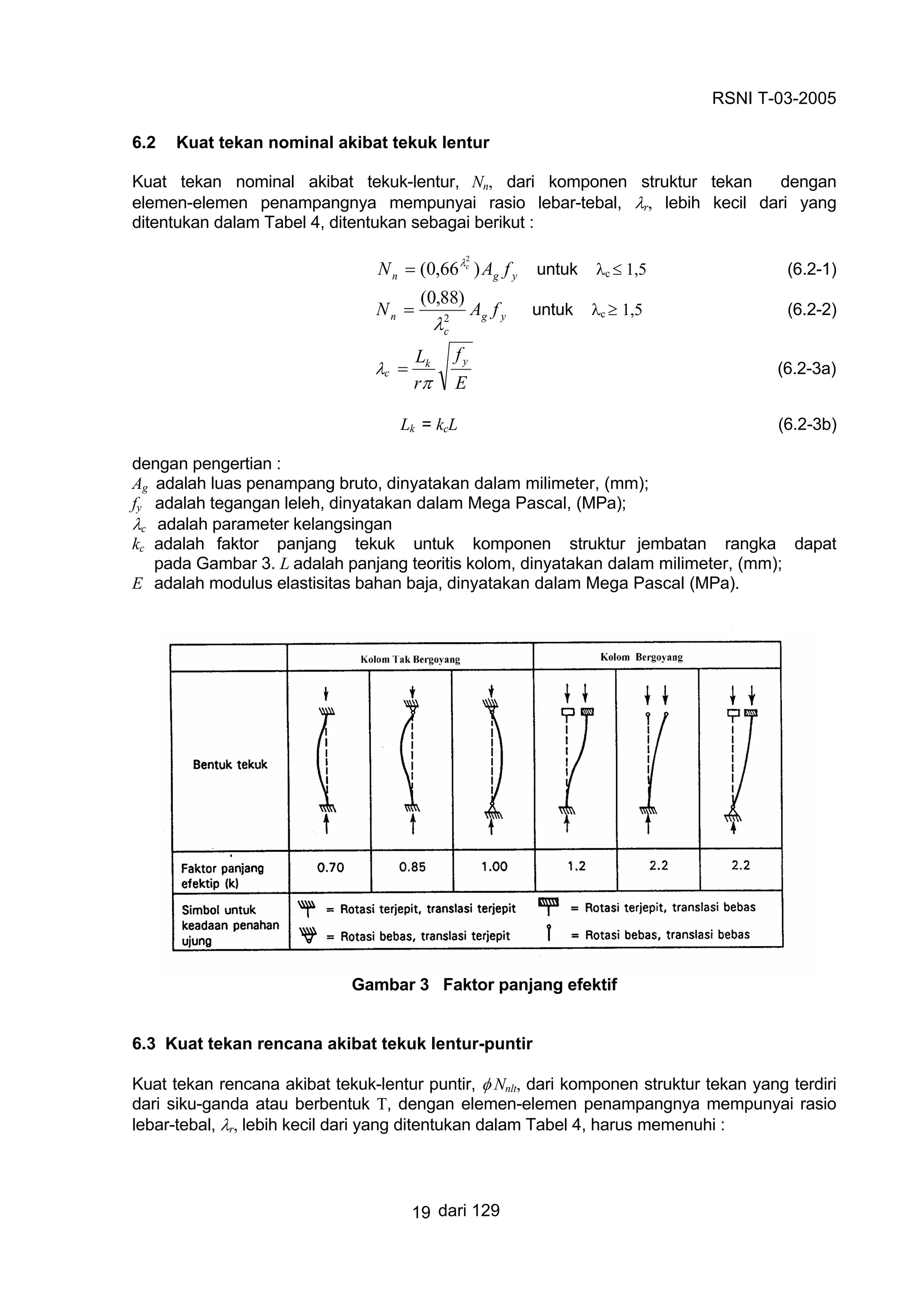 Standar perencanaan struktur baja untuk jembatan | PDF