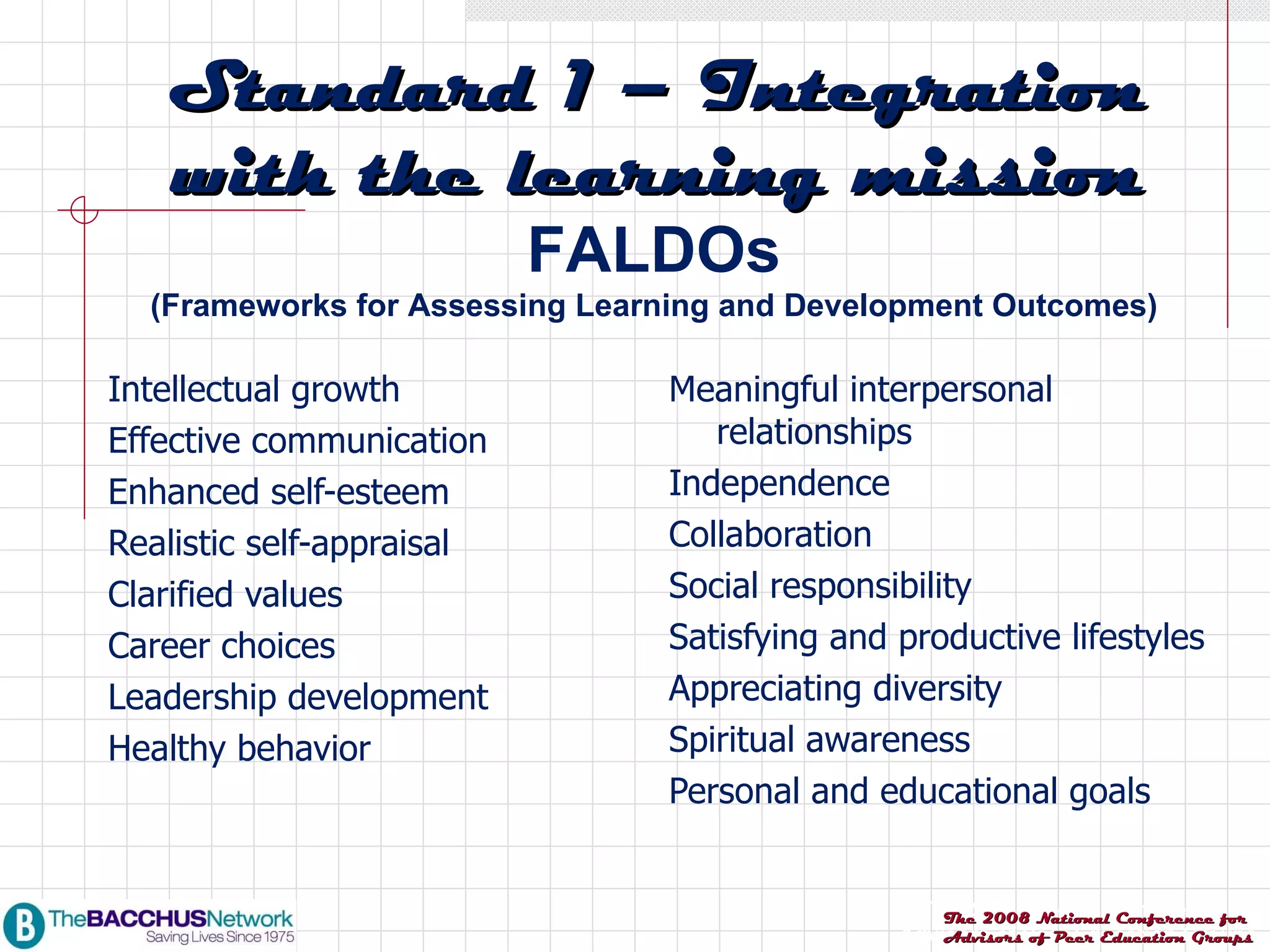 Intellectual growth Effective communication Enhanced self-esteem Realistic self-appraisal Clarified values Career choices Leadership development Healthy behavior Meaningful interpersonal relationships Independence Collaboration Social responsibility Satisfying and productive lifestyles Appreciating diversity Spiritual awareness Personal and educational goals Standard 1 – Integration with the learning mission FALDOs (Frameworks for Assessing Learning and Development Outcomes) 