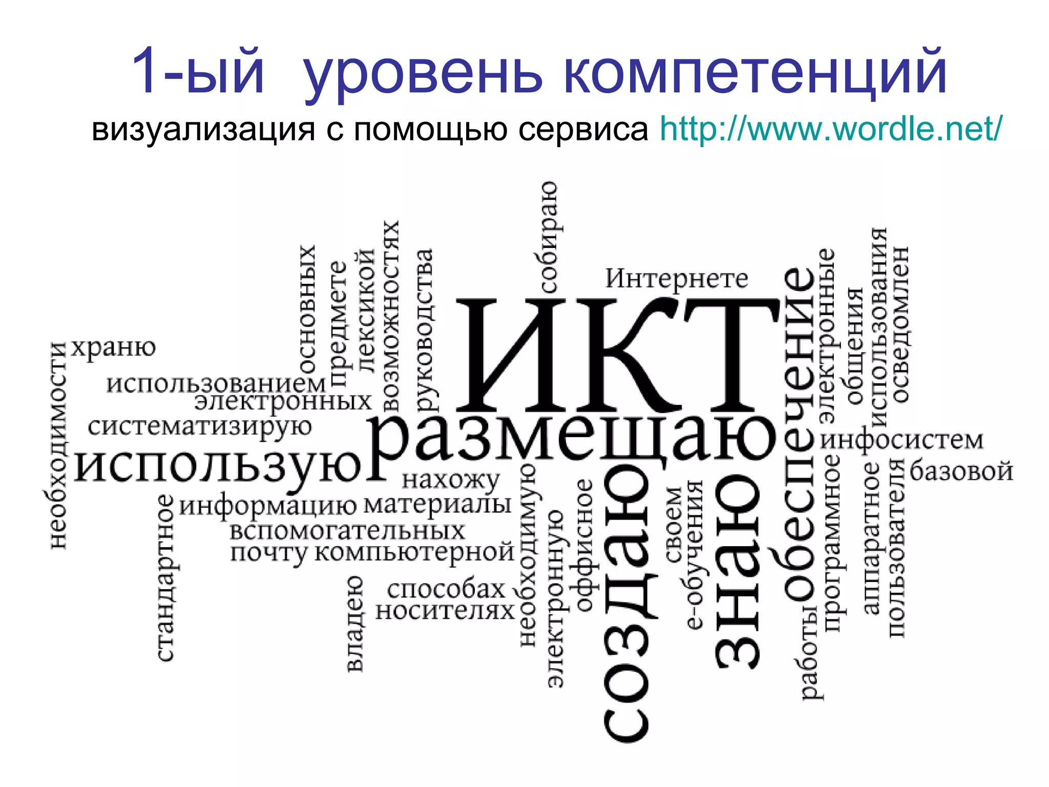 1-ый  уровень компетенций   визуализация с помощью сервиса  http://www.wordle.net/ 