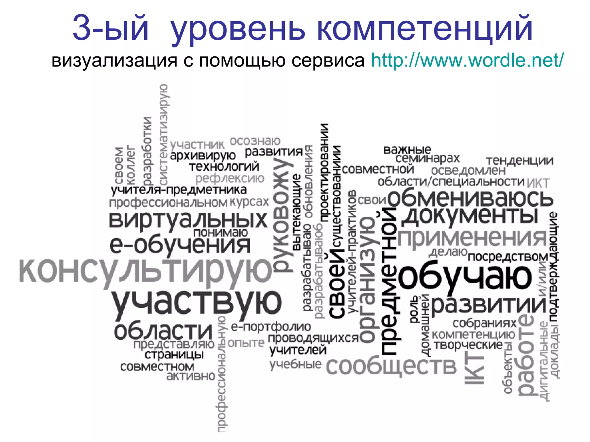 3-ый  уровень компетенций   визуализация с помощью сервиса  http://www.wordle.net/ 