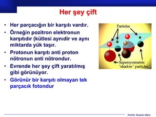 Her şey çift
• Her parçacığın bir karşıtı vardır.
• Örneğin pozitron elektronun
  karşıtıdır (kütlesi aynıdir ve aynı
  miktarda yük taşır.
• Protonun karşıtı anti proton
  nötronun anti nötrondur.
• Evrende her şey çift yaratılmış
  gibi görünüyor.
• Görünür bir karşıtı olmayan tek
  parçacık fotondur




                                        Prof.Dr. İbrahim USLU
 