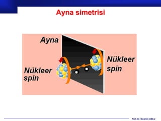 Ayna simetrisi




                 Prof.Dr. İbrahim USLU
 