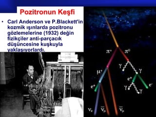 Pozitronun Keşfi
• Carl Anderson ve P.Blackett'in
  kozmik ışınlarda pozitronu
  gözlemelerine (1932) değin
  fizikçiler anti-parçacık
  düşüncesine kuşkuyla
  yaklaşıyorlardı.




                                   Prof.Dr. İbrahim USLU
 