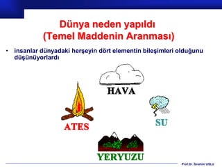 Dünya neden yapıldı
            (Temel Maddenin Aranması)
• insanlar dünyadaki herşeyin dört elementin bileşimleri olduğunu
  düşünüyorlardı




                                                         Prof.Dr. İbrahim USLU
 