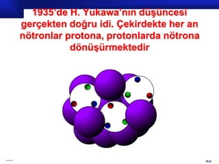 1935’de H. Yukawa’nın düşüncesi
gerçekten doğru idi. Çekirdekte her an
nötronlar protona, protonlarda nötrona
           dönüşürmektedir




                                 Prof.Dr. İbrahim USLU
 
