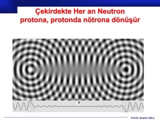 Çekirdekte Her an Neutron
protona, protonda nötrona dönüşür




                              Prof.Dr. İbrahim USLU
 
