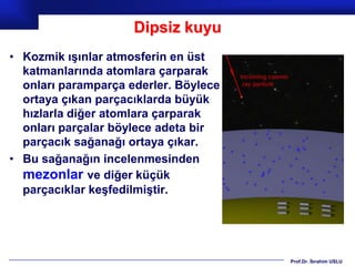 Dipsiz kuyu
• Kozmik ışınlar atmosferin en üst
  katmanlarında atomlara çarparak
  onları paramparça ederler. Böylece
  ortaya çıkan parçacıklarda büyük
  hızlarla diğer atomlara çarparak
  onları parçalar böylece adeta bir
  parçacık sağanağı ortaya çıkar.
• Bu sağanağın incelenmesinden
  mezonlar ve diğer küçük
  parçacıklar keşfedilmiştir.




                                       Prof.Dr. İbrahim USLU
 