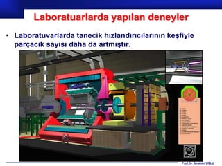 Laboratuarlarda yapılan deneyler
• Laboratuvarlarda tanecik hızlandırıcılarının keşfiyle
  parçacık sayısı daha da artmıştır.




                                                   Prof.Dr. İbrahim USLU
 