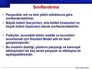 Sınıflandırma
• Parçacıklar artı ve eksi yüklü olduklarına göre
  sınıflandırılabilirler.
• Büyük kütleli (baryonlar), orta kütleli (mezonlar) ve
  küçük kütleli (leptonlar) olarak sınıflandırılabilirler.

• Fizikçiler, evrendeki bütün madde ve kuvvetleri
  tanımlamak için Standart Model adlı bir teori
  geliştirmişlerdir.
• Bu modelin özelliği, yüzlerce parçacığı ve karmaşık
  etkileşmeleri bir kaç temel parçacık ve etkileşme ile
  açıklayabilmesidir.



                                                      Prof.Dr. İbrahim USLU
 
