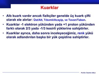 Kuarklar
• Altı kuark vardır ancak fizikçiler genelde üç kuark çifti
  olarak ele alırlar: Üst/Alt, Tılsımlı/Acayip, ve Tavan/Taban.
• Kuarklar -1 elektron yükünden yada +1 proton yükünden
  farklı olarak 2/3 yada -1/3 kesirli yüklerine sahiptirler.
• Kuarklar ayrıca, daha sonra inceleyeceğimiz, renk yükü
  olarak adlandırılan başka bir yük çeşidine sahiptirler.




                                                     Prof.Dr. İbrahim USLU
 