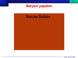 Baryon yapalım




                 Prof.Dr. İbrahim USLU
 