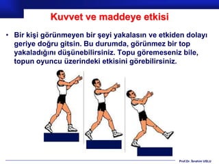 Kuvvet ve maddeye etkisi
• Bir kişi görünmeyen bir şeyi yakalasın ve etkiden dolayı
  geriye doğru gitsin. Bu durumda, görünmez bir top
  yakaladığını düşünebilirsiniz. Topu göremeseniz bile,
  topun oyuncu üzerindeki etkisini görebilirsiniz.




                                                 Prof.Dr. İbrahim USLU
 