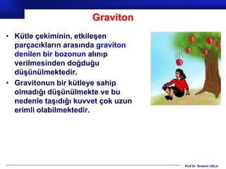 Graviton
• Kütle çekiminin, etkileşen
  parçacıkların arasında graviton
  denilen bir bozonun alınıp
  verilmesinden doğduğu
  düşünülmektedir.
• Gravitonun bir kütleye sahip
  olmadığı düşünülmekte ve bu
  nedenle taşıdığı kuvvet çok uzun
  erimli olabilmektedir.




                                     Prof.Dr. İbrahim USLU
 