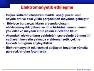 Elektromanyetik etkileşme
• Büyük kütleleri oluşturan madde, aşağı yukarı eşit
  sayıda artı ve eksi yüklü parçacıktan meydana gelmiştir.
• Böylece bu parçacıkların arasında oluşan
  elektromanyetik çekme ve itme birbirini hemen hemen
  yok eder ve meydan kütle çekim kuvvetine kalır.
• Atomdaki elektronların çekirdeğin çevresinde dönmesini
  sağlayan kuvvetin yalnızca elektomanyetik çekme
  kuvveti olduğunu söyleyebiliriz.
• Elektromanyetik etkileşmeyi sağlayan bozonlar yüksüz
  parçacıklar olan fotonlardır.




                                                 Prof.Dr. İbrahim USLU
 
