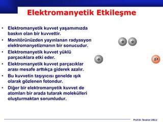 Elektromanyetik Etkileşme

• Elektromanyetik kuvvet yaşamımızda
  baskın olan bir kuvvettir.
• Monitörünüzden yayınlanan radyasyon
  elektromanyetizmanın bir sonucudur.
• Elektromanyetik kuvvet yüklü
  parçacıklara etki eder.
• Elektromanyetik kuvvet parçacıklar
  arası mesafe arttıkça giderek azalır.
• Bu kuvvetin taşıyıcısı genelde ışık
  olarak gözlenen fotondur.
• Diğer bir elektromanyetik kuvvet de
  atomları bir arada tutarak molekülleri
  oluşturmaktan sorumludur.



                                           Prof.Dr. İbrahim USLU
 