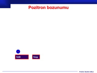 Pozitron bozunumu




                    Prof.Dr. İbrahim USLU
 