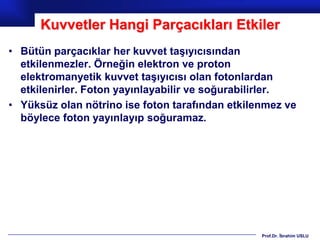 Kuvvetler Hangi Parçacıkları Etkiler
• Bütün parçacıklar her kuvvet taşıyıcısından
  etkilenmezler. Örneğin elektron ve proton
  elektromanyetik kuvvet taşıyıcısı olan fotonlardan
  etkilenirler. Foton yayınlayabilir ve soğurabilirler.
• Yüksüz olan nötrino ise foton tarafından etkilenmez ve
  böylece foton yayınlayıp soğuramaz.




                                                 Prof.Dr. İbrahim USLU
 