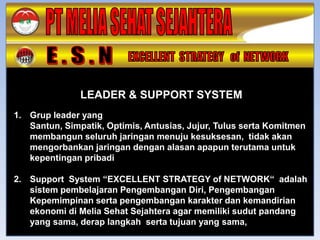 LEADER & SUPPORT SYSTEM
1. Grup leader yang
   Santun, Simpatik, Optimis, Antusias, Jujur, Tulus serta Komitmen
   membangun seluruh jaringan menuju kesuksesan, tidak akan
   mengorbankan jaringan dengan alasan apapun terutama untuk
   kepentingan pribadi

2. Support System “EXCELLENT STRATEGY of NETWORK“ adalah
   sistem pembelajaran Pengembangan Diri, Pengembangan
   Kepemimpinan serta pengembangan karakter dan kemandirian
   ekonomi di Melia Sehat Sejahtera agar memiliki sudut pandang
   yang sama, derap langkah serta tujuan yang sama,
 