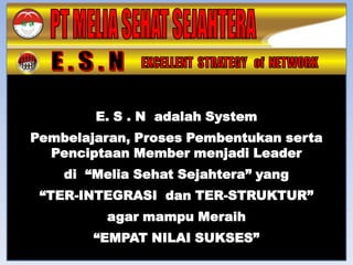 E. S . N adalah System
Pembelajaran, Proses Pembentukan serta
  Penciptaan Member menjadi Leader
    di “Melia Sehat Sejahtera” yang
 “TER-INTEGRASI dan TER-STRUKTUR”
         agar mampu Meraih
        “EMPAT NILAI SUKSES”
 