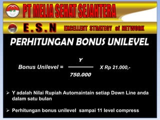 Y
    Bonus Unilevel =                  X Rp 21.000,-
                         750.000


 Y adalah Nilai Rupiah Automaintain setiap Down Line anda
  dalam satu bulan

 Perhitungan bonus unilevel sampai 11 level compress
 
