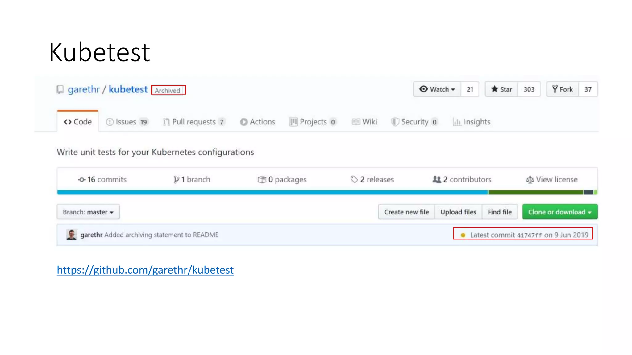 Kubetest
https://github.com/garethr/kubetest
 