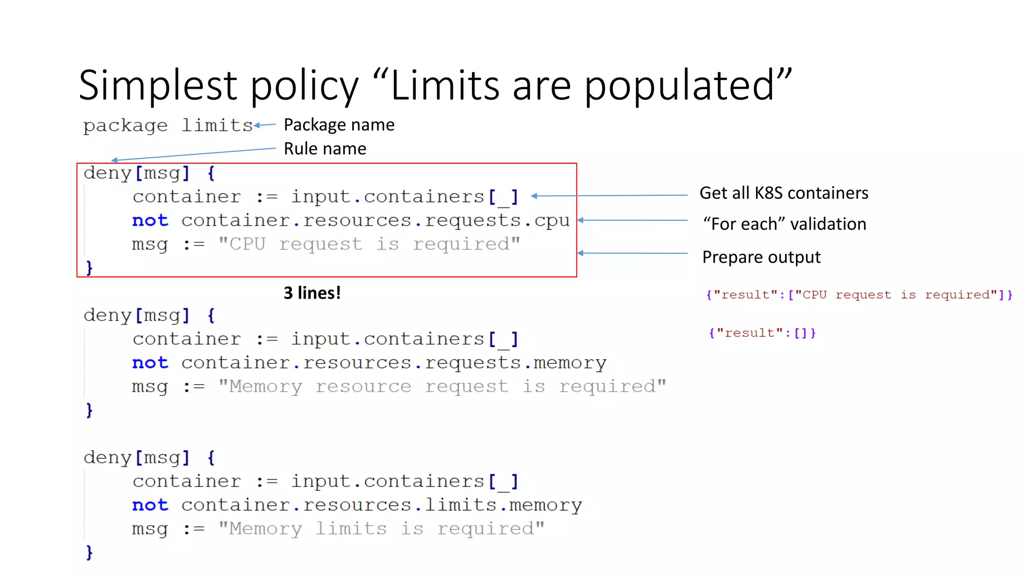 Simplest policy “Limits are populated”
3 lines!
Get all K8S containers
“For each” validation
Prepare output
Package name
Rule name
 