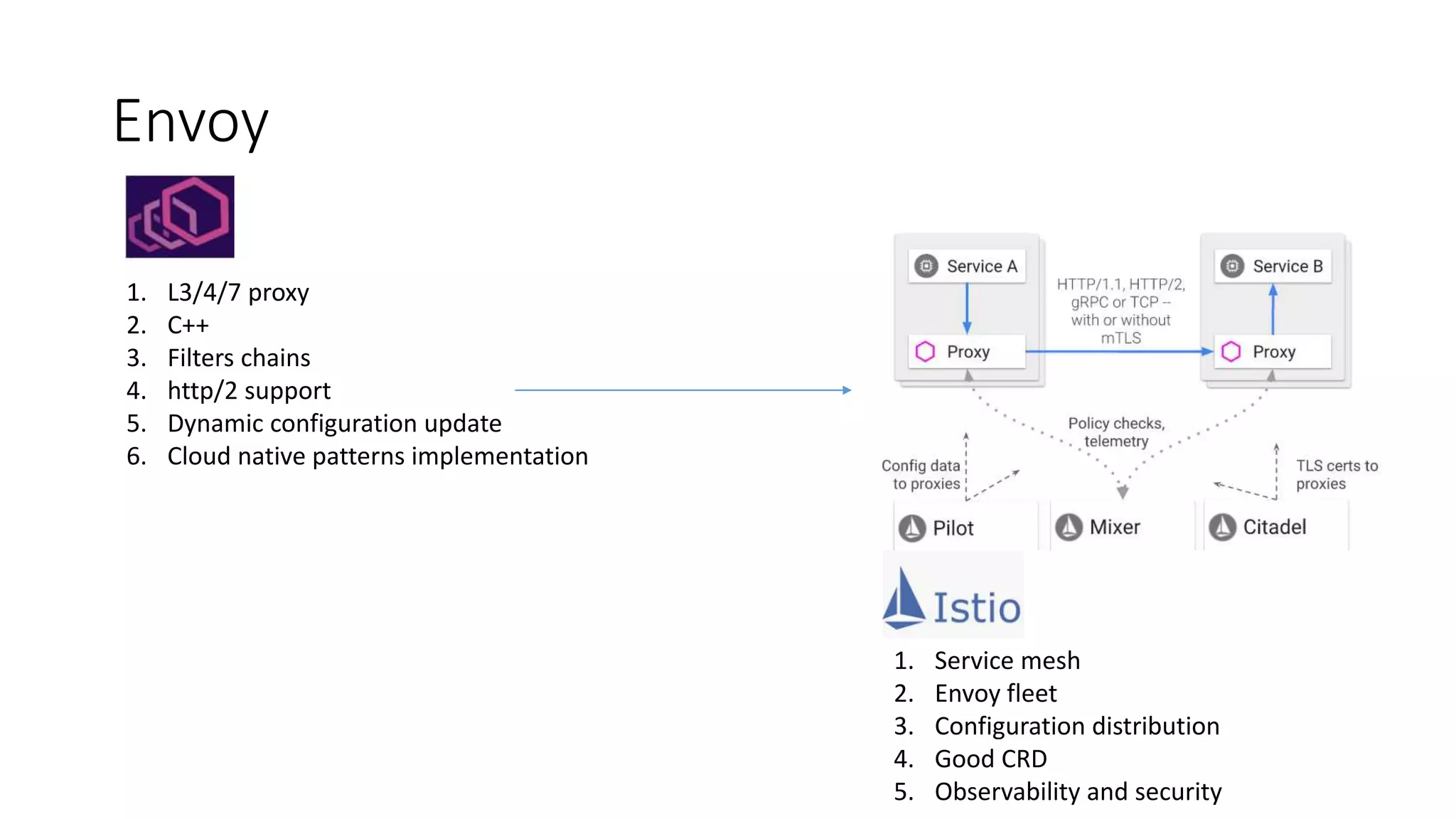 Envoy
1. L3/4/7 proxy
2. C++
3. Filters chains
4. http/2 support
5. Dynamic configuration update
6. Cloud native patterns implementation
1. Service mesh
2. Envoy fleet
3. Configuration distribution
4. Good CRD
5. Observability and security
 
