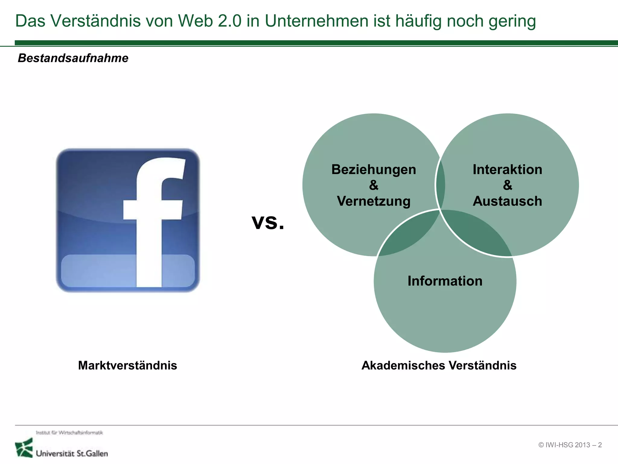 © IWI-HSG 2013 – 2
Das Verständnis von Web 2.0 in Unternehmen ist häufig noch gering
Beziehungen
&
Vernetzung
Information
Interaktion
&
Austausch
vs.
Marktverständnis Akademisches Verständnis
Bestandsaufnahme
 