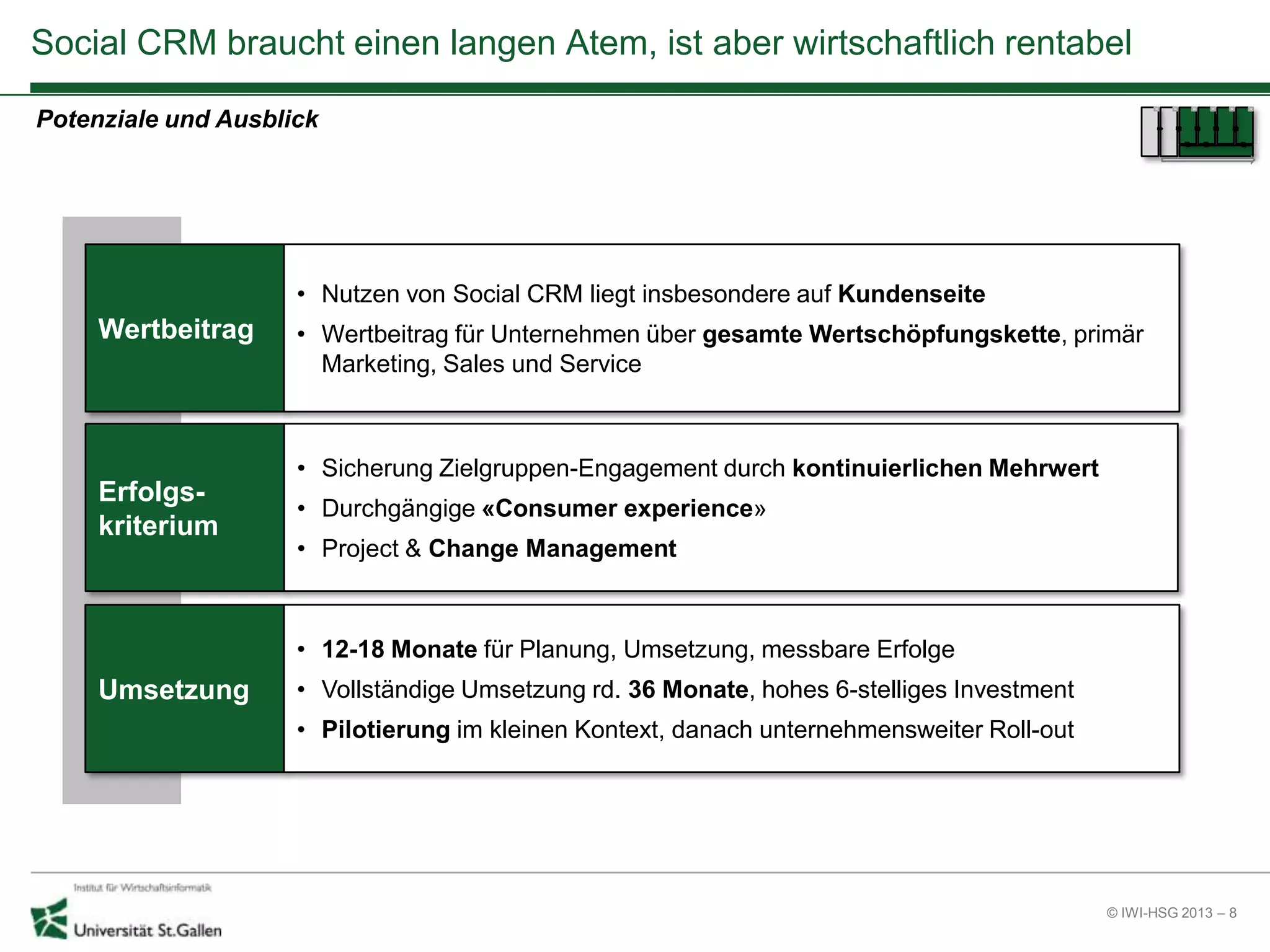 © IWI-HSG 2013 – 8
Social CRM braucht einen langen Atem, ist aber wirtschaftlich rentabel
Potenziale und Ausblick
Wertbeitrag
Umsetzung
Erfolgs-
kriterium
• Nutzen von Social CRM liegt insbesondere auf Kundenseite
• Wertbeitrag für Unternehmen über gesamte Wertschöpfungskette, primär
Marketing, Sales und Service
• 12-18 Monate für Planung, Umsetzung, messbare Erfolge
• Vollständige Umsetzung rd. 36 Monate, hohes 6-stelliges Investment
• Pilotierung im kleinen Kontext, danach unternehmensweiter Roll-out
• Sicherung Zielgruppen-Engagement durch kontinuierlichen Mehrwert
• Durchgängige «Consumer experience»
• Project & Change Management
 