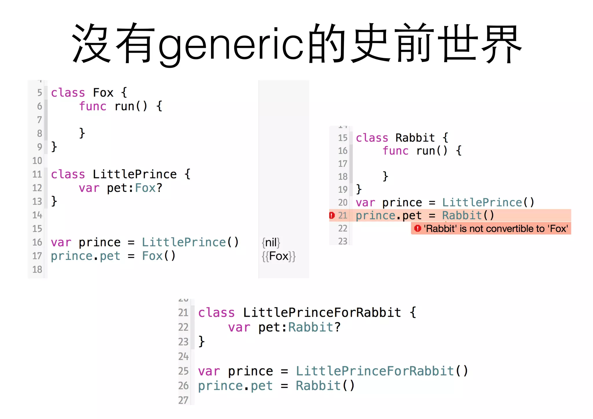 沒有generic的史前世界
 