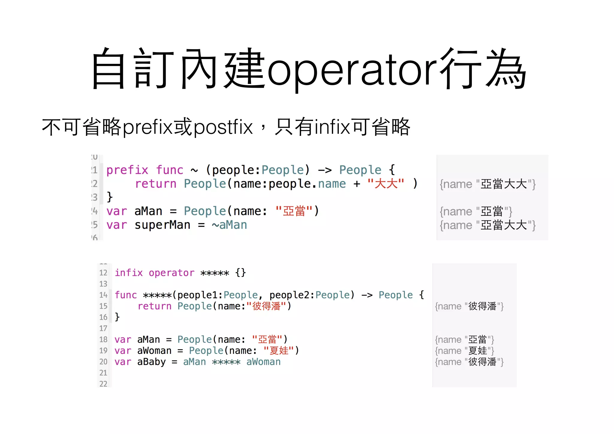 ⾃自訂內建operator⾏行為
不可省略preﬁx或postﬁx，只有inﬁx可省略
 