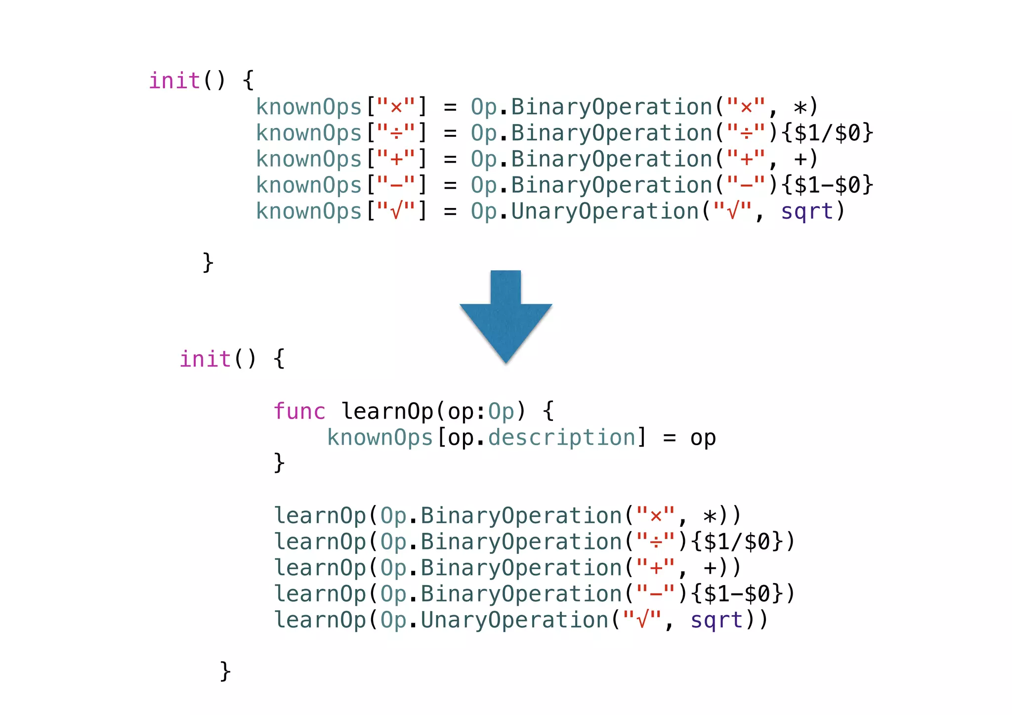 init() {
func learnOp(op:Op) {
knownOps[op.description] = op
}
learnOp(Op.BinaryOperation("×", *))
learnOp(Op.BinaryOperation("÷"){$1/$0})
learnOp(Op.BinaryOperation("+", +))
learnOp(Op.BinaryOperation("−"){$1-$0})
learnOp(Op.UnaryOperation("√", sqrt))
}
init() {
knownOps["×"] = Op.BinaryOperation("×", *)
knownOps["÷"] = Op.BinaryOperation("÷"){$1/$0}
knownOps["+"] = Op.BinaryOperation("+", +)
knownOps["−"] = Op.BinaryOperation("−"){$1-$0}
knownOps["√"] = Op.UnaryOperation("√", sqrt)
}
 