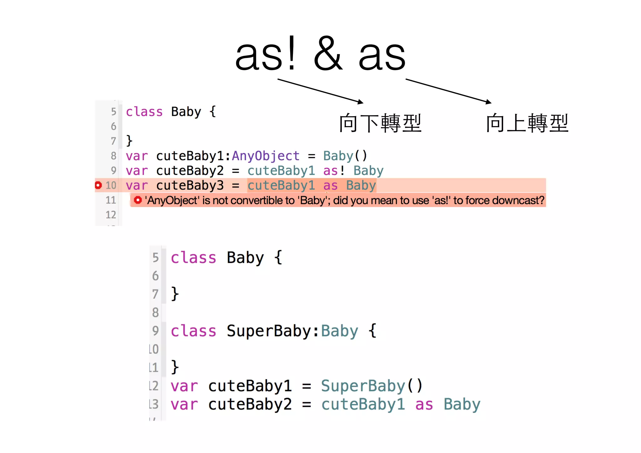 as! & as
向下轉型 向上轉型
 