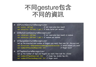 不同gesture包含
不同的資訊
 