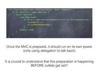 Once the MVC is prepared, it should run on its own power
(only using delegation to talk back)
It is crucial to understand that this preparation is happening
BEFORE outlets get set!!
 