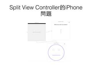 Split View Controller的iPhone
問題
 