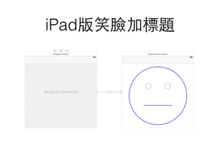 iPad版笑臉加標題
 